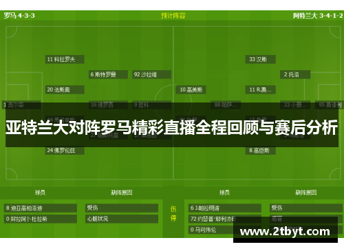 亚特兰大对阵罗马精彩直播全程回顾与赛后分析